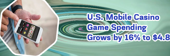 Casino on your mobile